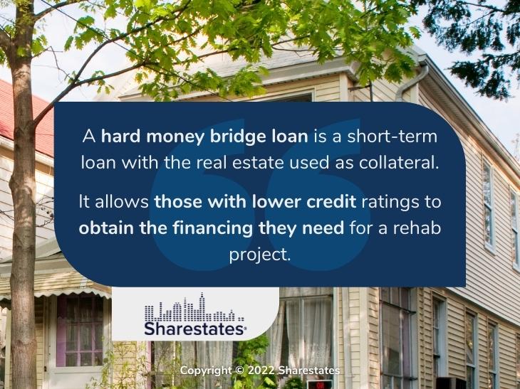 Callout 1- Queens NY bungalow - Hard Money loan - 2 facts listed