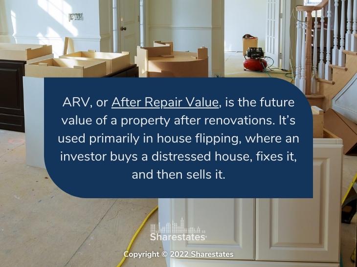 Callout 1: Kitchen remodeling - AFV or After Repair Value definition from text