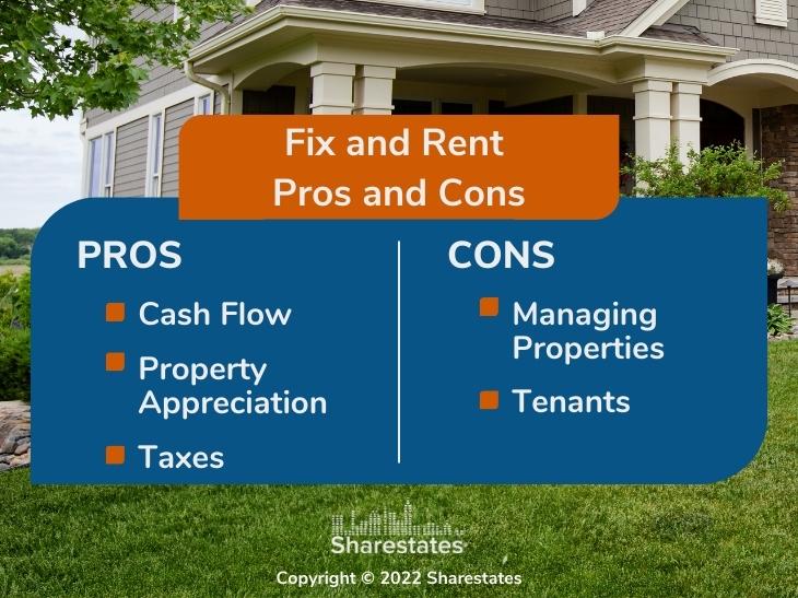 Callout 3: Fix and Rent Pros and Cons - Pros - 3 bullet points Cons-2 bullet points