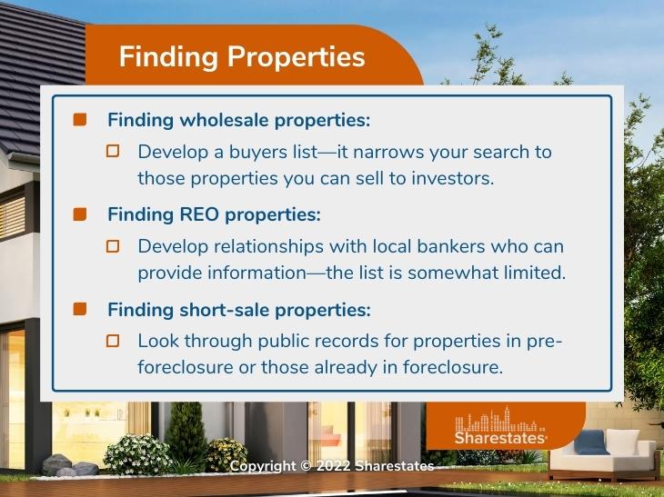 Callout 2: Finding Properties - three bullets of how to find specific whole, REO and short sale properties