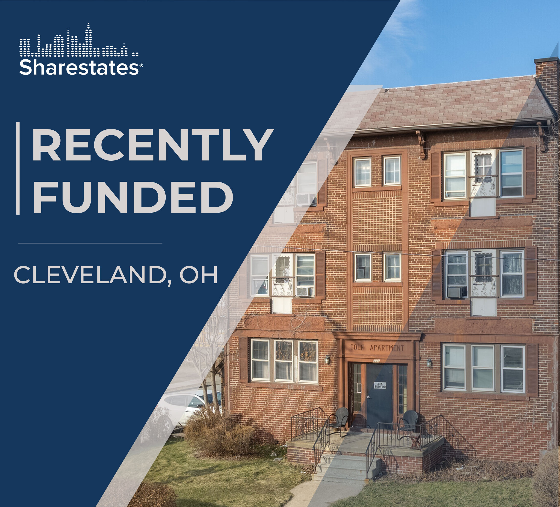 Recently Funded in Cleveland, OH