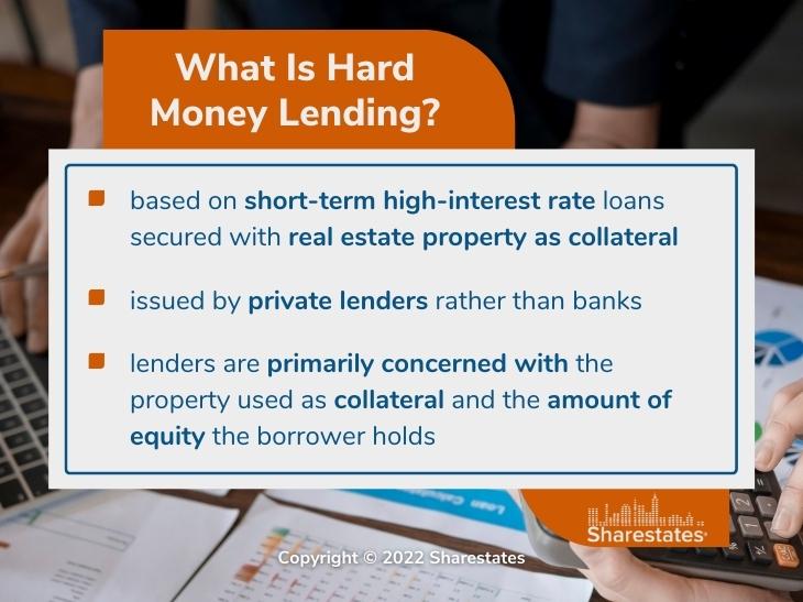 Callout 1: What Is Hard Money Lending - 3 bullet points listed