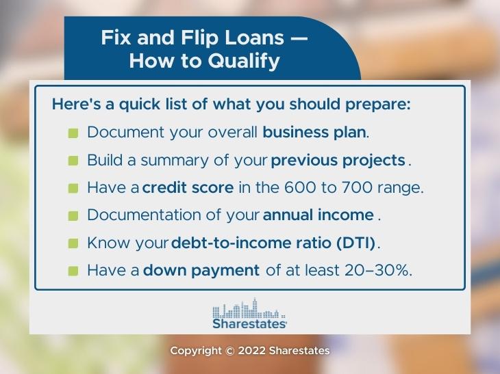 Callout 4: Fix & Flip Loans - How to Qualify - 6 points listed