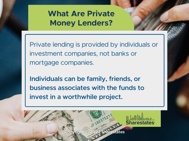 Callout 1: Close-up of hands exchanging money- What are Private Money Lenders? definition given
