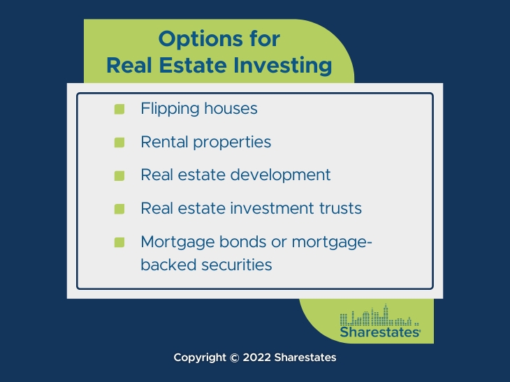 Callout 2: Options for real estate investing- five options listed