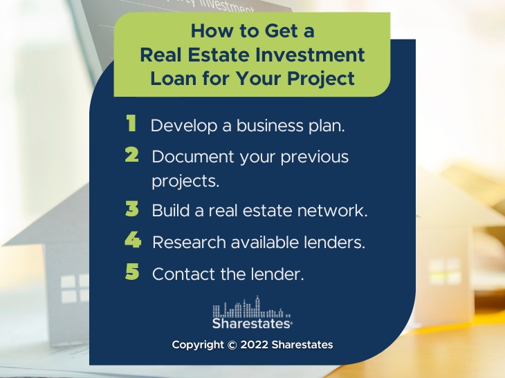 Callout 3: How to geta real estate investment loan for your project- 5 numbered steps to take
