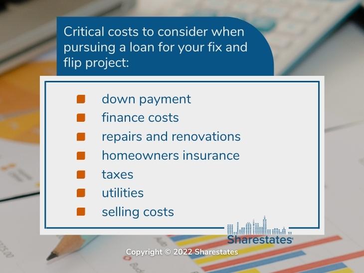 Callout 3: data research planning document- costs to consider when looking for a fix and flip loan- seven listed